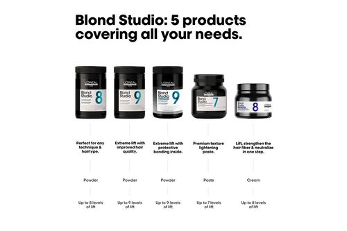 Blond Studio Purple Lightening Balm Bonder Inside - L'Oréal Professionnel Colour | L'Oréal Partner Shop